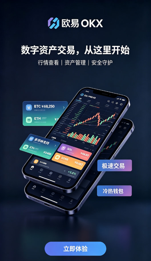 欧交易所app官网安卓交易操作流程